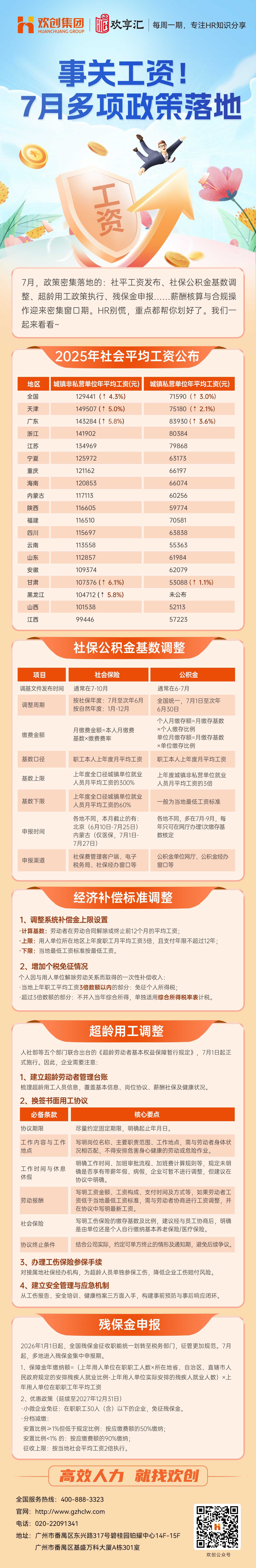事关工资(1).jpg
